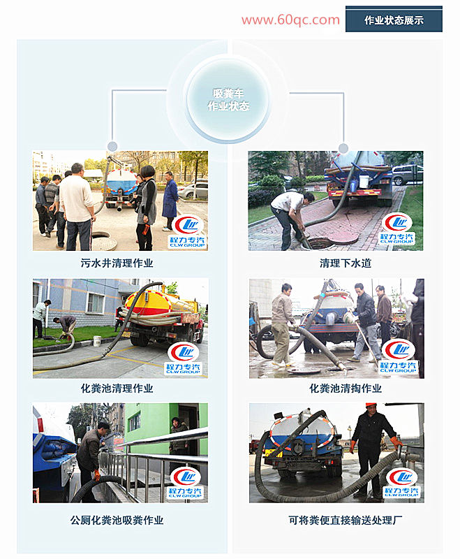 東風145，153吸糞車作業狀態展示